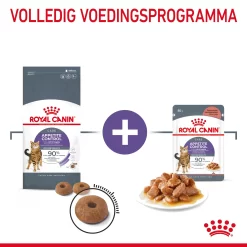 Royal Canin Appetite Control Care In Gravy 18 Royal Canin Appetite Control Care In Gravy -HondenTopDeals Hu41PPB1SxrW6fVFWA8NpE2w3zrgUV metaUkMtQ2FyZS1BcHBldGl0ZS1Db250cm9sLUdyYXZ5LTMuanBn