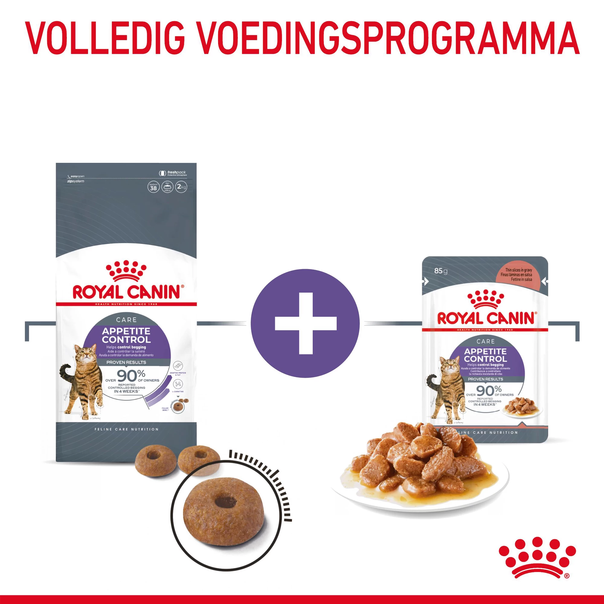Royal Canin Appetite Control Care In Gravy 6 Royal Canin Appetite Control Care In Gravy - Afbeelding 6