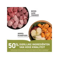 Acana Classics Red Meat -HondenTopDeals acana classics classic red 205190 2000 none