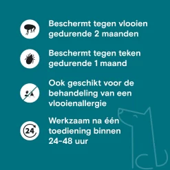 Adimere Vlooien En Teken - Hond -HondenTopDeals adimere vlooien en teken hond 219550 2000 none 1