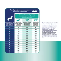 Prins ProCare Croque Urinary Struvite & Calciumoxalate 14 Prins ProCare Croque Urinary Struvite & Calciumoxalate -HondenTopDeals prins procare croque urinary struvite calciumoxalate 171478 1500 none
