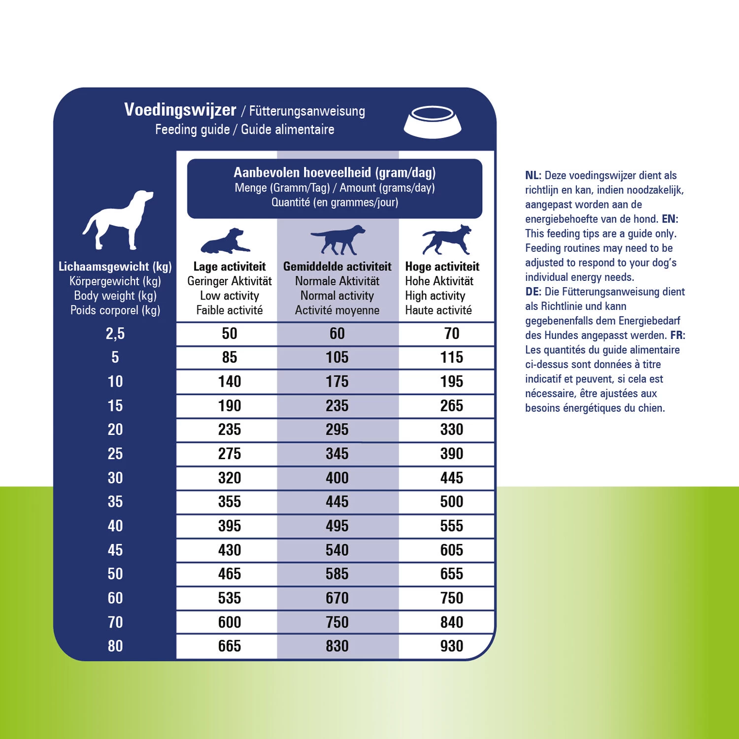 Prins ProCare Spieren & Gewrichten 8 Prins ProCare Spieren & Gewrichten - Afbeelding 8