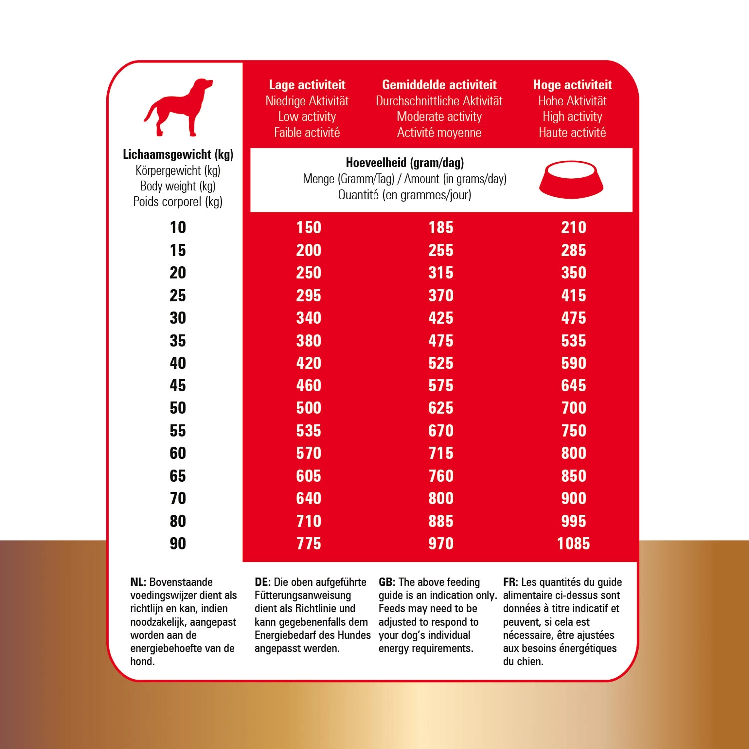 Prins Protection Croque Basic Excellent 8 Prins Protection Croque Basic Excellent - Afbeelding 8