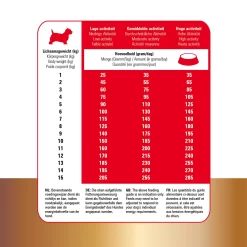 Prins Protection Croque Mini Basic Excellent 14 Prins Protection Croque Mini Basic Excellent -HondenTopDeals prins protection croque mini basic excellent 172078 1500 none