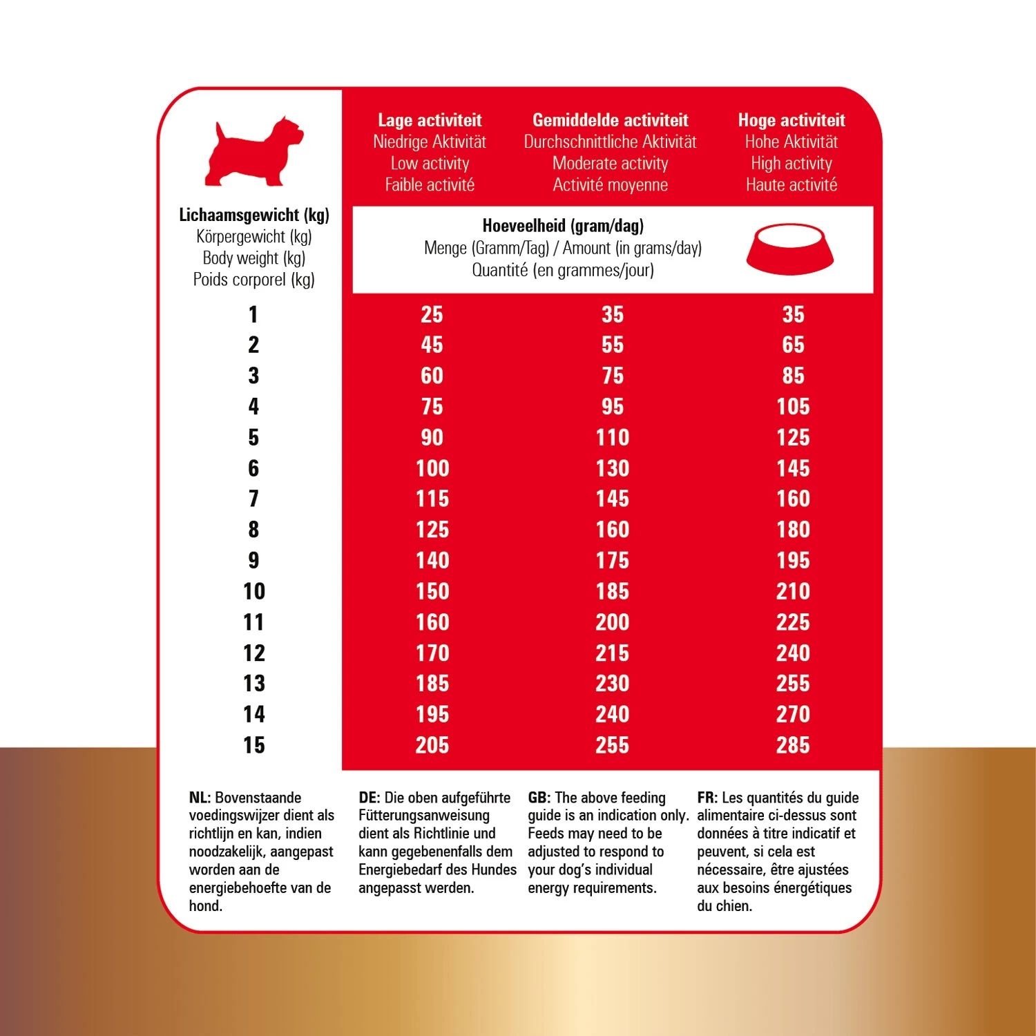 Prins Protection Croque Mini Basic Excellent 7 Prins Protection Croque Mini Basic Excellent - Afbeelding 7