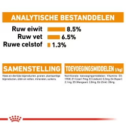 Royal Canin Coat Care Wet - Hondenvoer 17 Royal Canin Coat Care Wet - Hondenvoer -HondenTopDeals prod 8914 131849 1000 none