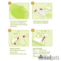 MyFleaTrap Vlooienval -HondenTopDeals product myfleatrap medpets 4 1425571963 9623