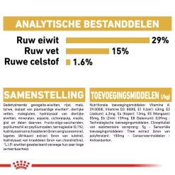 Royal Canin Bichon Frisé Adult - Hondenvoer -HondenTopDeals royal canin bichon fris adult hondenvoer 137401 1000 none