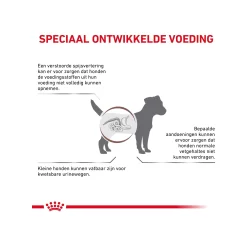 Royal Canin Gastrointestinal Low Fat Kleine Hond 13 Royal Canin Gastrointestinal Low Fat Kleine Hond -HondenTopDeals royal canin gastrointestinal low fat kleine hond 224100 2000 none