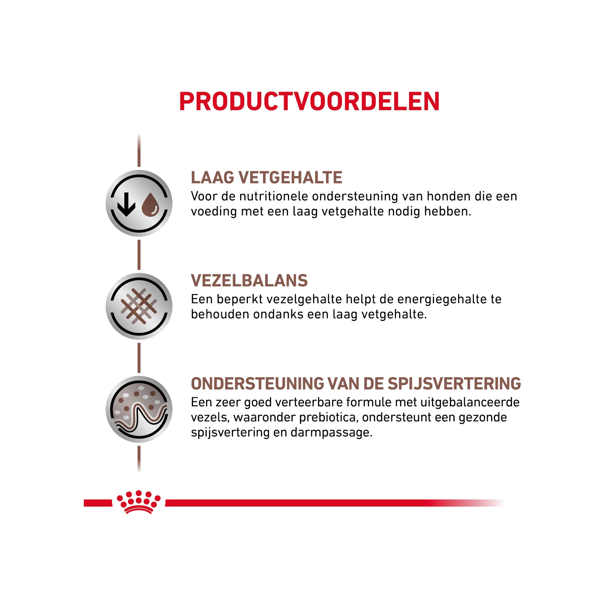 Royal Canin Gastrointestinal Low Fat Kleine Hond 6 Royal Canin Gastrointestinal Low Fat Kleine Hond - Afbeelding 6