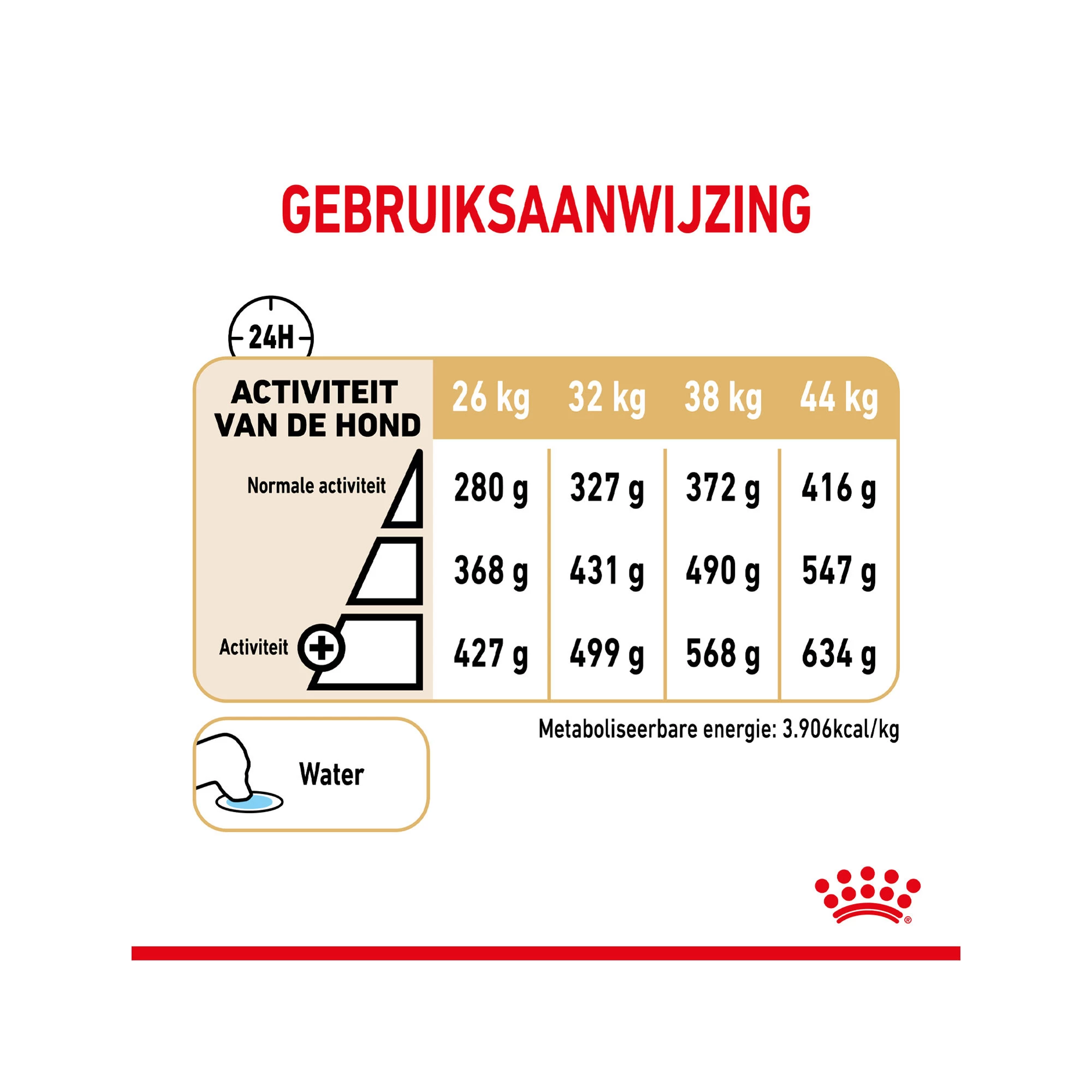 Royal Canin German Shepherd Adult 5+ 8 Royal Canin German Shepherd Adult 5+ - Afbeelding 8