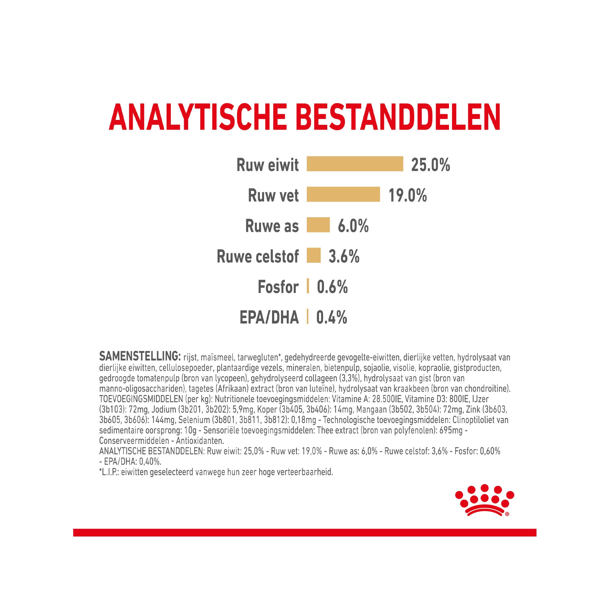 Royal Canin German Shepherd Adult 5+ 7 Royal Canin German Shepherd Adult 5+ - Afbeelding 7