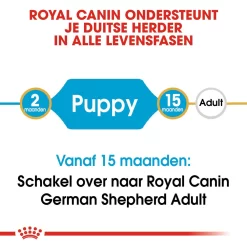 Royal Canin German Shepherd Puppy- Hondenvoer -HondenTopDeals royal canin german shepherd puppy hondenvoer 138817 1000 none