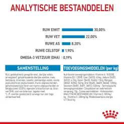 Royal Canin Giant Starter Mother & Babydog - Hondenvoer -HondenTopDeals royal canin giant starter mother babydog hondenvoer 206714 2000 none