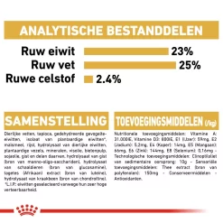 Royal Canin Great Dane Adult - Hondenvoer 16 Royal Canin Great Dane Adult - Hondenvoer -HondenTopDeals royal canin great dane adult hondenvoer 139045 1000 none