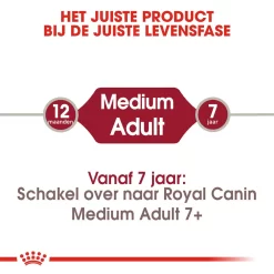 Royal Canin Medium Adult - Hondenvoer -HondenTopDeals royal canin medium adult hondenvoer 144812 1000 none