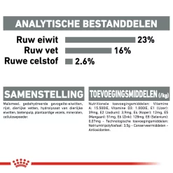 Royal Canin Medium Dental Care - Hondenvoer -HondenTopDeals royal canin medium dental care hondenvoer 144215 1000 none