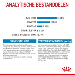 Royal Canin Mini Puppy - Hondenvoer -HondenTopDeals royal canin mini puppy hondenvoer 206957 2000 none