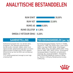 Royal Canin Mini Starter Mother & Babydog - Hondenvoer -HondenTopDeals royal canin mini starter mother babydog hondenvoer 206990 2000 none