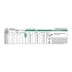 Royal Canin Satiety Kleine Hond -HondenTopDeals royal canin satiety kleine hond 172900 2000 none