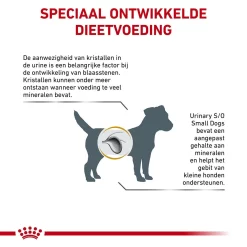Royal Canin Urinary S/O Small Dog 11 Royal Canin Urinary S/O Small Dog -HondenTopDeals royal canin urinary so small dog 153709 1000 none
