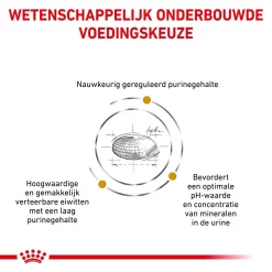 Royal Canin Urinary UC Low Purine Hond -HondenTopDeals royal canin urinary uc low purine hond 153652 1000 none