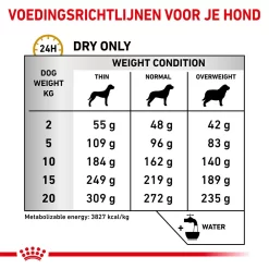 Royal Canin Urinary UC Low Purine Hond -HondenTopDeals royal canin urinary uc low purine hond 153658 1000 none