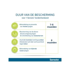 Seresto Hond 32 Seresto Hond -HondenTopDeals seresto hond 174103 0500 none